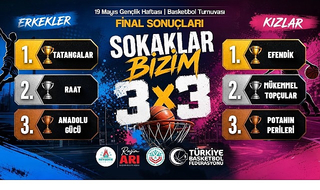 3x3 Basketbolda "Sokaklar Bizim" Şampiyonları Belli Oldu