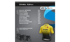 2026 sezonunda 4 UCI Kıta Takımımız, Uluslararası UCI takımlar listesinde yerini aldı