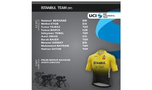 2026 sezonunda 4 UCI Kıta Takımımız, Uluslararası UCI takımlar listesinde yerini aldı
