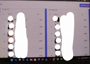 İzmir Ekonomi Üniversitesi’nde Veri Skandalı !
