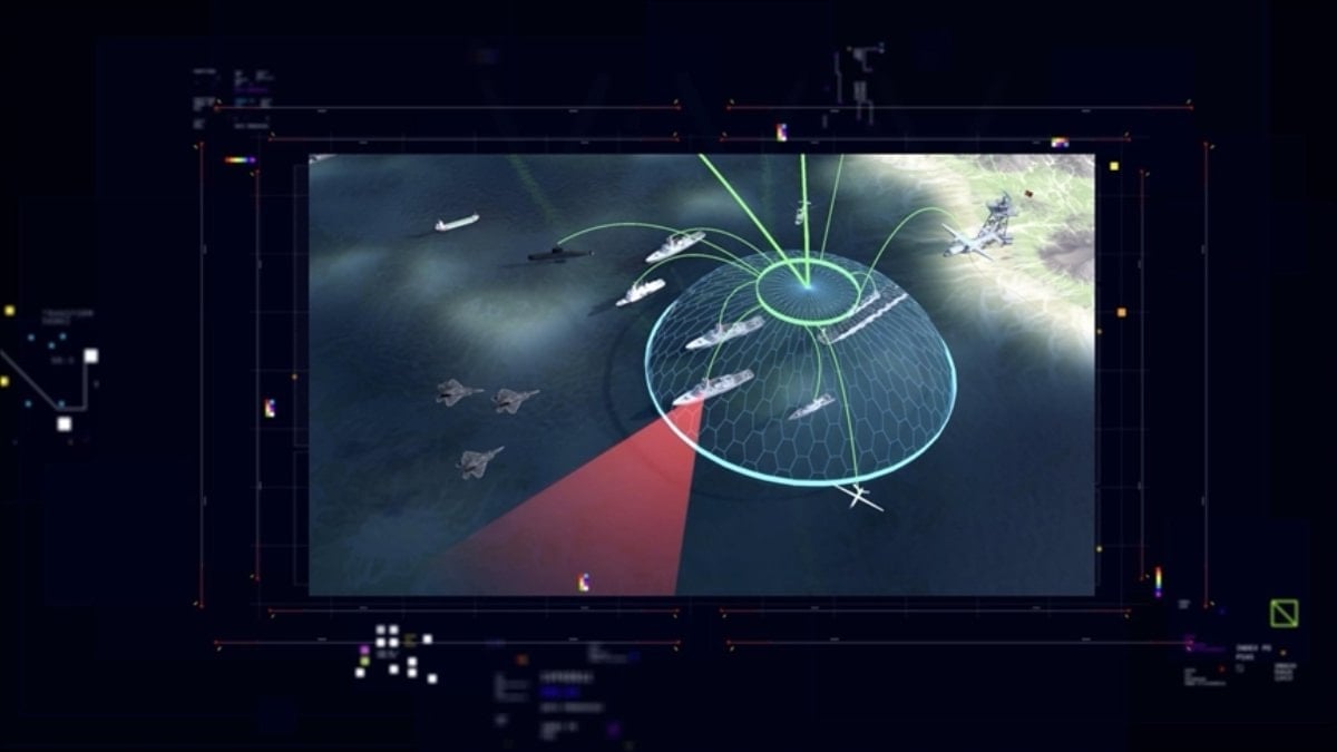 NATO’nun HAVELSAN yazılımını seçmesi Yunanistan’da tansiyonu yükseltti