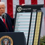 ABD Yüksek Mahkemesi Trump’ın “acil durum” tarifelerini yasaya aykırı buldu