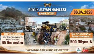 Nevşehir Belediyesi’nden Altyapı ve Üstyapıya 500 Milyonluk Dev Yatırım